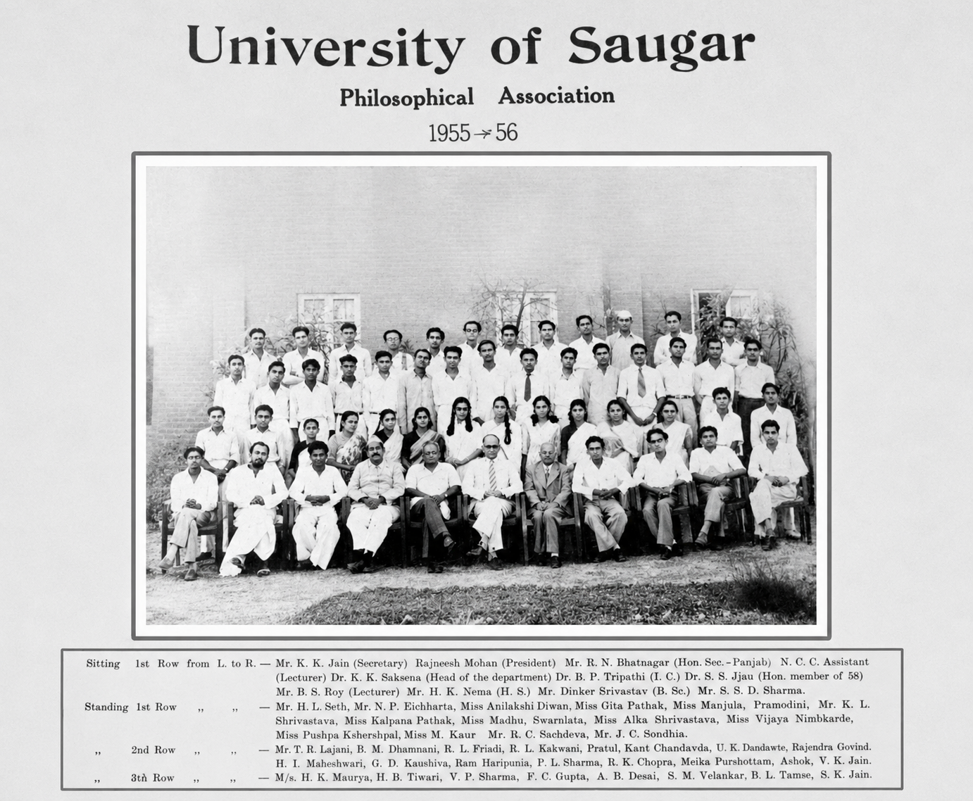 Philosophical Association, University of Sagar